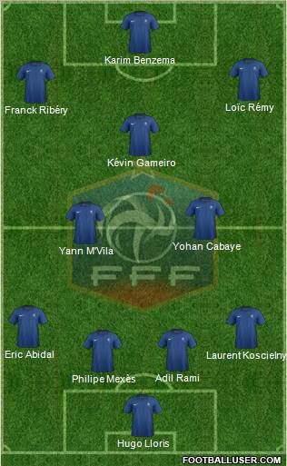 France Formation 2011