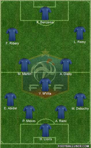 France Formation 2011