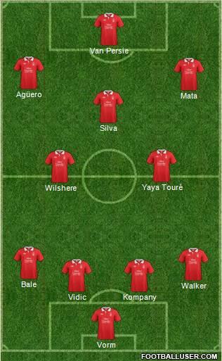 Nottingham Forest Formation 2011