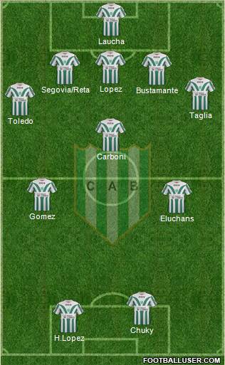 Banfield Formation 2011