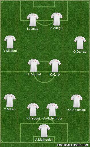 Tunisia Formation 2011