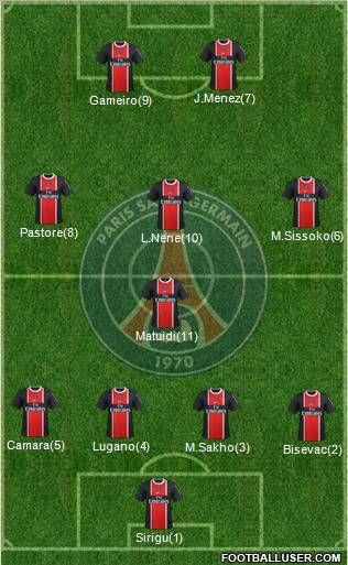 Paris Saint-Germain Formation 2011