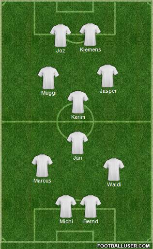 Champions League Team Formation 2011