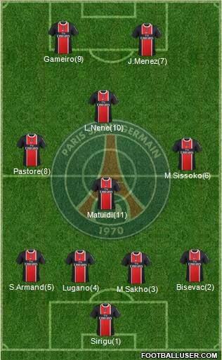 Paris Saint-Germain Formation 2011