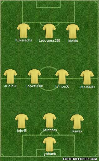 Fifa Team Formation 2011