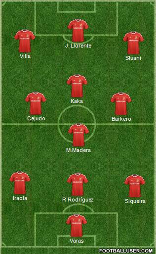 Swindon Town Formation 2011
