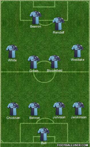 Wycombe Wanderers Formation 2011