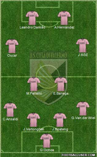 Città di Palermo Formation 2011