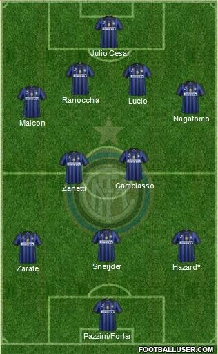 F.C. Internazionale Formation 2011