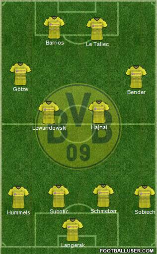 Borussia Dortmund Formation 2011