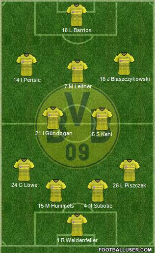 Borussia Dortmund Formation 2011