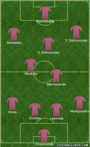 Football Manager Team Formation 2011