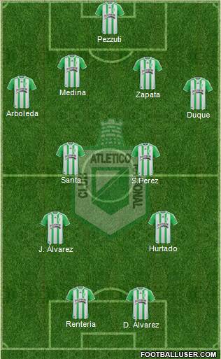 CDC Atlético Nacional football formation