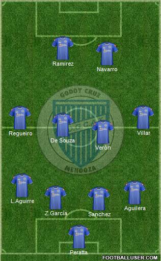 Godoy Cruz Antonio Tomba Formation 2011
