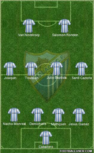 Málaga C.F., S.A.D. Formation 2011