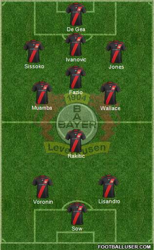 Bayer 04 Leverkusen Formation 2011