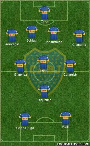 Boca Juniors Formation 2011
