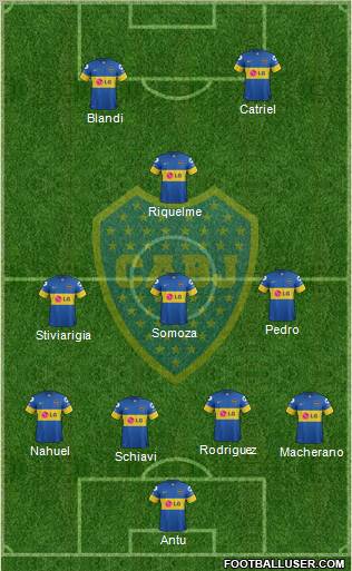 Boca Juniors Formation 2011