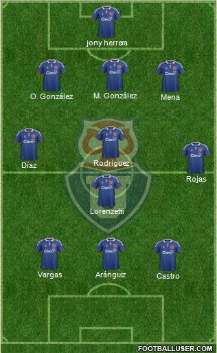 CF Universidad de Chile Formation 2011