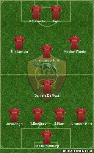AS Roma Formation 2011