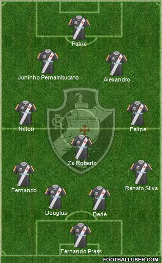 CR Vasco da Gama Formation 2011