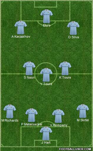 Manchester City Formation 2011