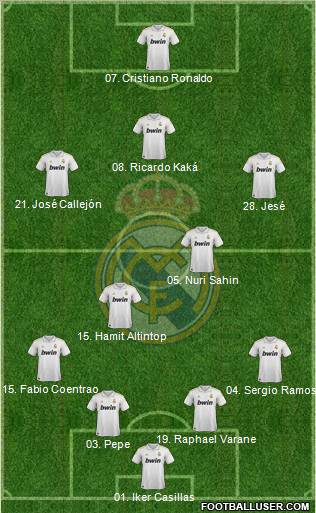 Real Madrid C.F. Formation 2011
