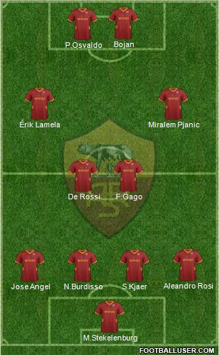 AS Roma Formation 2011
