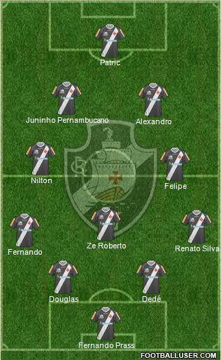 CR Vasco da Gama Formation 2011
