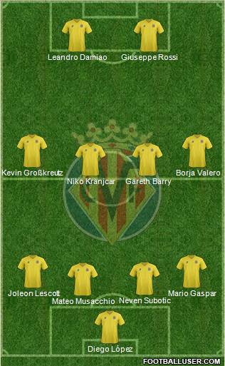 Villarreal C.F., S.A.D. Formation 2011