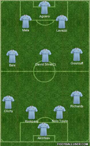 Manchester City Formation 2011