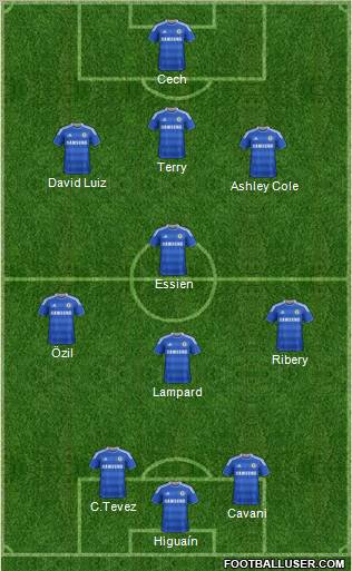 Chelsea Formation 2011