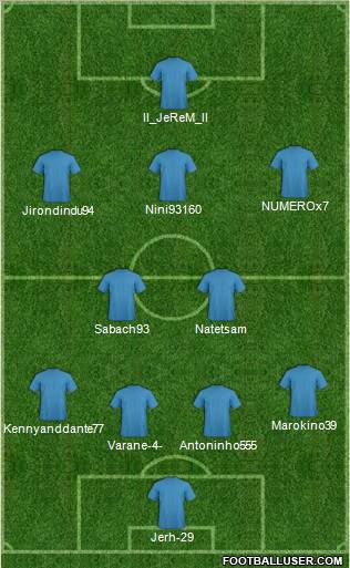 Fifa Team Formation 2011