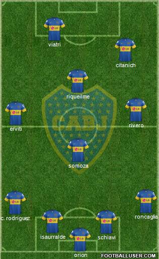 Boca Juniors Formation 2011