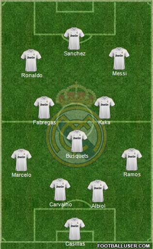 Real Madrid C.F. Formation 2011