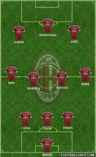 A.C. Milan Formation 2011