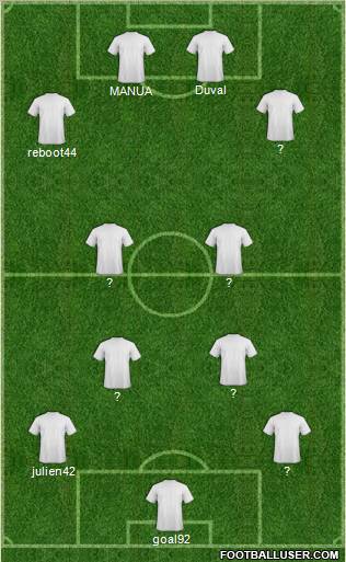 Champions League Team Formation 2011