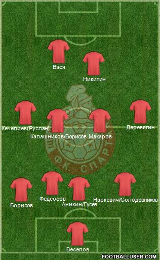 Spartak Schelkovo Formation 2011