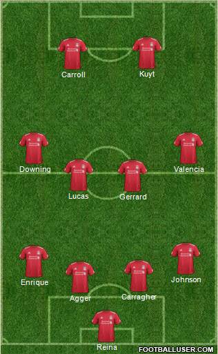 Liverpool Formation 2011
