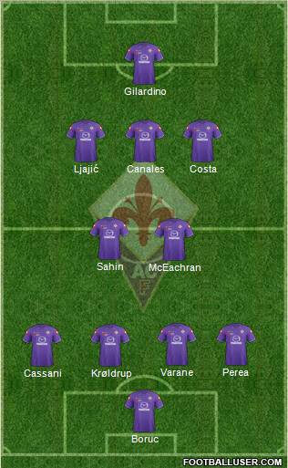 Fiorentina Formation 2011