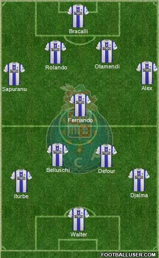 Futebol Clube do Porto - SAD Formation 2011