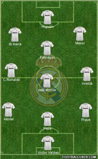 Real Madrid C.F. Formation 2011