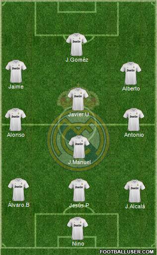 Real Madrid C.F. Formation 2011