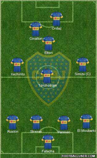 Boca Juniors Formation 2011