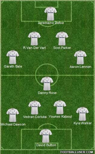 Tottenham Hotspur Formation 2011