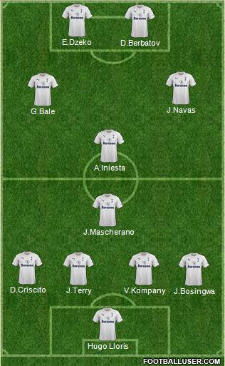 Tottenham Hotspur Formation 2011