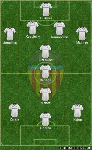 Valencia C.F., S.A.D. Formation 2011