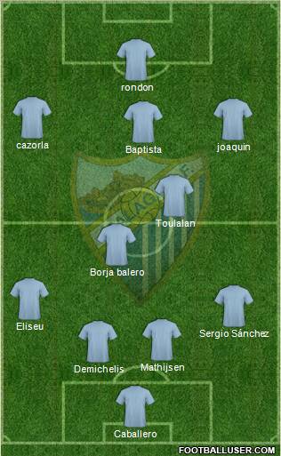 Málaga C.F., S.A.D. Formation 2011