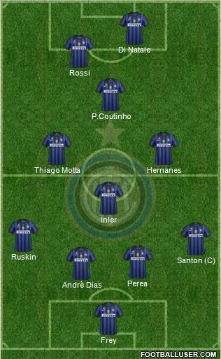 F.C. Internazionale Formation 2011