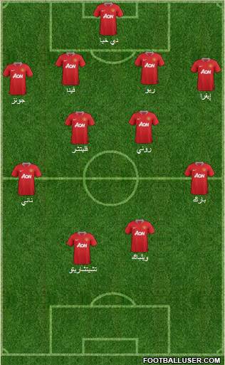 Manchester United Formation 2011